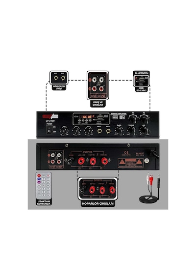 Lastvoice Large Plus Paket-4 Hoparlör ve Anfi Anons Ses Sistemi Seti