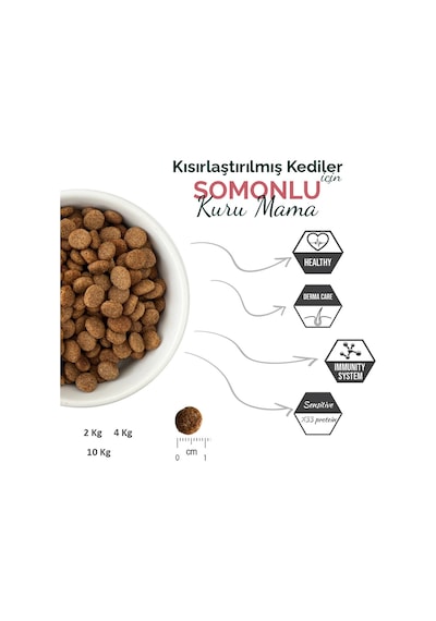 Anatolian Premium Somonlu Kısırlaştırılmış Kedi Maması 10 kg