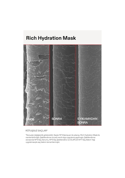 Olaplex Rich Hydration Mask - Orta, Kalın Telli Ve Kuru Saçlar İçin Yoğun Nemlendirici Maske