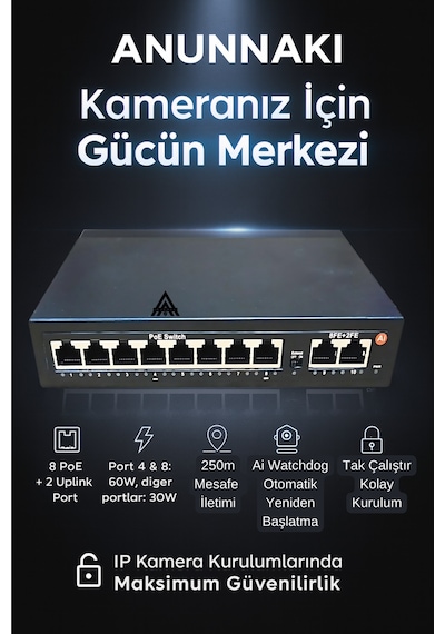 Anunnaki An1028mn 8 Port Poe Switch 120w 2 Uplink 250m Extend Ip Kamera Uyumlu Aı Watchdog