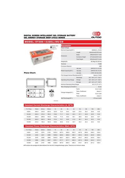 Akü Outdo Ot200-12 Ekranlı Ds-ıgel Energy Storage Deep Cycle Vrla Gel/ds/cd 10hr 12v 208ah