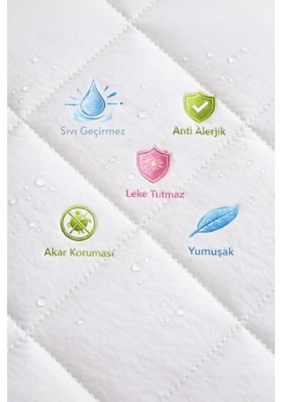 Formeya Adelya Mikrofiber Kapitone Fitted Full Kenar Su Sıvı Geçirmez Yatak Koruyucu Alez 90 X 190 Açık Indigo