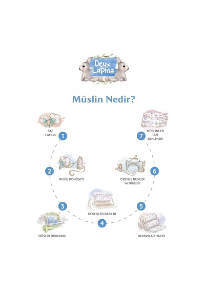% 100 Pamuk Iconique Lapin Cotton Grey 10 Lu Müslin Ağız Bezi Paketi Clothmp2001-c Çok Renkli