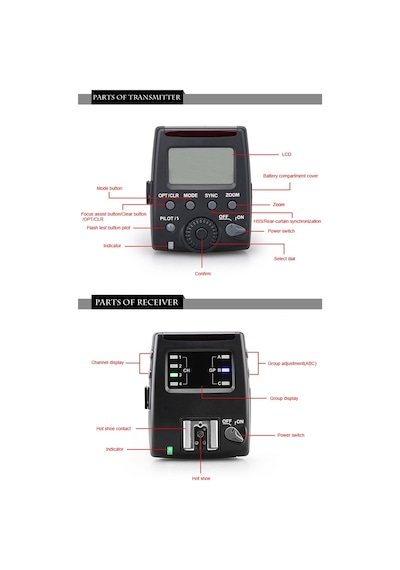 Canon için Meike Mk-Gt600C I-Ttl Flaş Tetikleyici