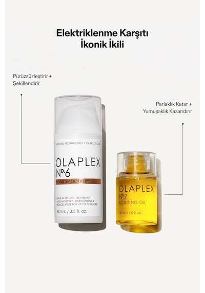 Olaplex N.6 Bond Smoother Saç Şekillendirici Sprey 100 ML