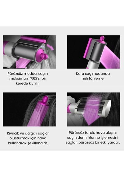 Jhy Hair Styler X9 Saç Şekillendirme Seti Mavi