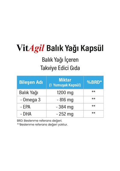 Vitagil Omega3 Balık Yağı 60 Yumuşak Kapsül