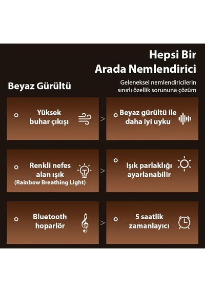 Ezere A14 Bluetooth Hoparlörlü Alev Efektli 8 Sesli Renkli Alev Görünümlü Aromaterapi Difüzörü Ultrasonik Hava Siyah Orkide