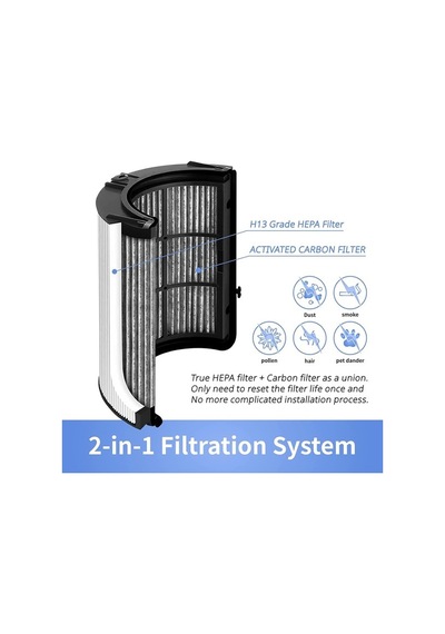 Srfn Ticaret Dyson Purifier Cool Formaldehyde Hava Temizleyici Tp09 Uyumlu Hepa+karbon Filtre