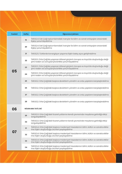 Nitelik Yayınları 9. Sınıf Tarih Beceri Temelli Soru Kita 3047 R2