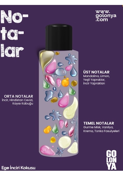 Golonya Ege İnciri Kokulu Cam Şişe Kolonya 250 ML