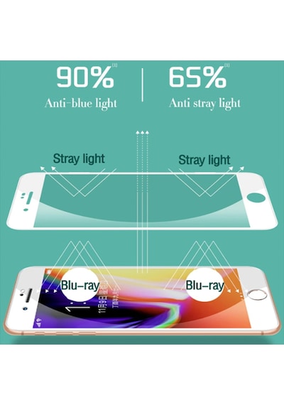 Ally Apple Uyumlu   iPhone 8 Plus 7 Plus Anti -Blue Green Light Göz Korumalı