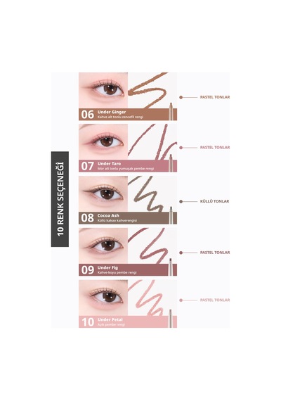 Suya Dayanıklı Kolay Kullanım Sunan Göz Kalemi Perıpera Speedy Pencil Liner 1 Melloy Black Diğer