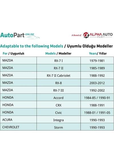 Mazda Honda Acura Chevrolet Toyota İçin Davlumbaz Klips -10 Adet