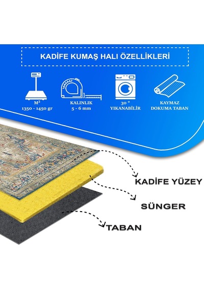 Latte Dizayn Kenzie Kadife Pamuk Tabanlı Yıkanabilen Kaydırmaz Antibakteriyel Salon Halısı 80x150 Çok Renkli