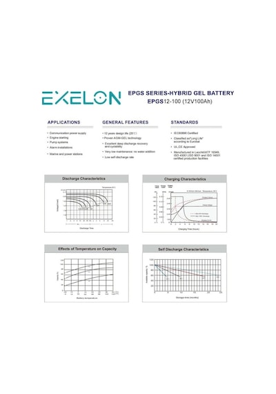 Exelon 12 Volt 100 Amper Jel Akü