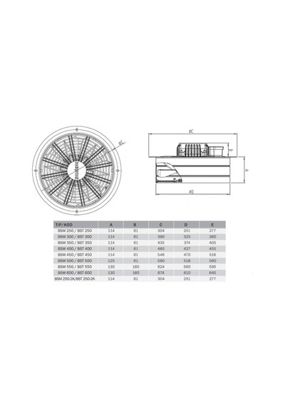 Bahçıvan 35 cm çapında BSM 350 1460 D/D 220/230 volt Monofaze Sanayi Aspiratörü