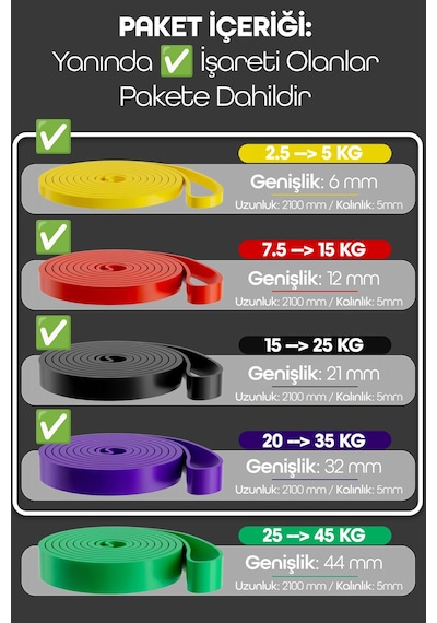5+15+25+35 Kg 4'lü Set Barfiks Lastiği Gym Resistance Band Antrenman Kas Geliştirme Bandı 4 Boy