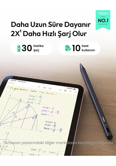 Kalem A8 İpad 2018-2022 İle Uyumlu, 2x Daha Hızlı Şarj, Avuç İçi Reddi, Eğim Hassasiyeti Stylus Kalem Apple İpad 10/9/8/7/6 Gen İpad Pro 12.9/11'' İpad Air 3.-5. İpad Mini 5./6, Yeşil Belirtilmemiş Kalem A8 İpad 2018-2022 İle Uyumlu, 2x Daha Hızlı Şarj, Avuç İçi Reddi, Eğim Hassasiyeti Stylus Kalem Apple İpad 10/9/8/7/6 Gen İpad Pro 12.9/11'' İpad Air 3.-5. İpad Mini 5./6, Yeşil Belirtilmemiş