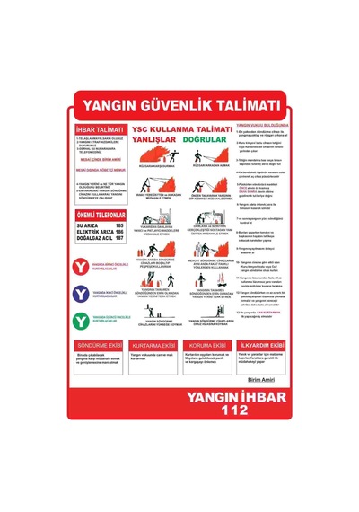 Yangın Güvenlik Talimatı İş Güvenliği Uyarı Levhası 1 Adet