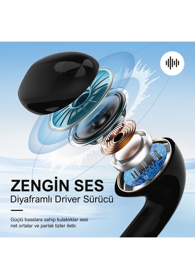Bix TW5 Soundcraft Bluetooth 5.3 Tws Kablosuz Kulak İçi Kulaklık