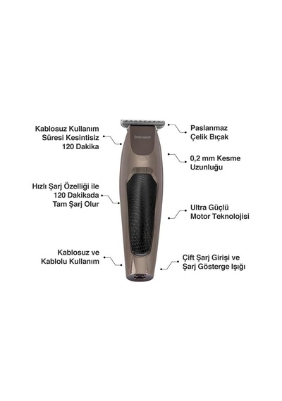 Goldmaster Luca Paslanmaz Çelik 120 Dakika Kullanım Çift Şarj Giriş Saç Sakal Kesme Makinesi Gm8122