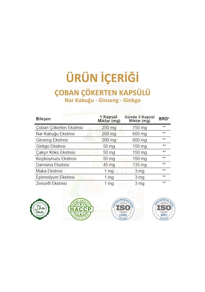 Gökçek Şifa Çoban Çökerten Bitkisel Takviye Edici Gıda 60 Kapsül