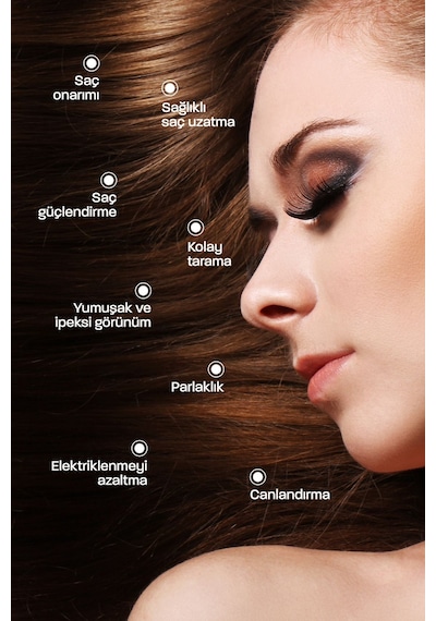 Ql Argan ve Keratin Saç Serumu 30 ML