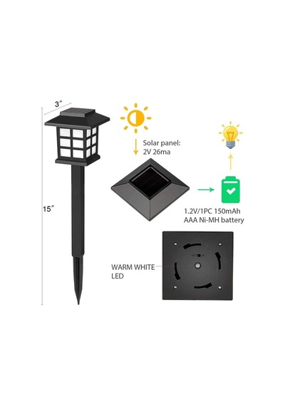 Ayrex Kyrotech Helios 2 Adet Solar Güneş Enerjili, Dış Mekan, Bahçe Aydınlatması, Sevgililer Günü, Peyzaj, Vera