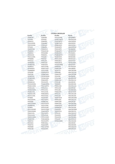 Siemens Hba23b450e,hb559e1t,hb559w1t,hb301e0t,hm644200t,hb23ab540 İle Uyumlu Fırın Kapak Contası