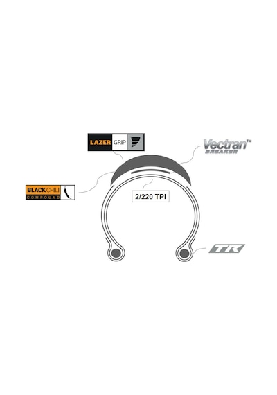 Continental Grandprix Gp5000 S 700x28 Tubeless Katlanır Dış Lastik - Siyah
