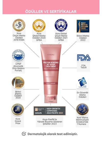 Yoğun Onarıcı Durulanmayan Bakım Kremi Kundal Protein Bonding No Wash Treatment 50ml Leather Iris