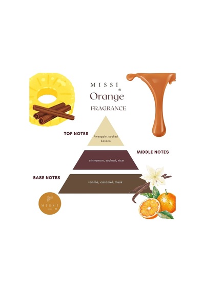 Missi Orange Buhurdanlık Yağı 20 ML