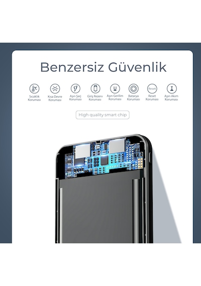 Woyax By Deji Powerbank 20000 mAh 22.5W Hızlı Taşınabilir Şarj Cihazı