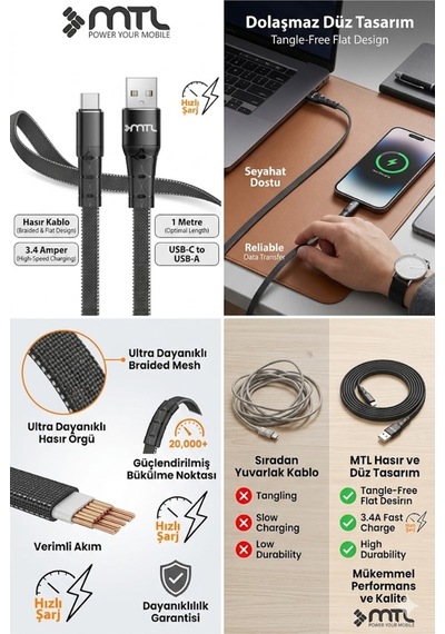 3.4a Usb To Type-c Hızlı Şarj Ve Data Kablosu Hasır Flat 1 Metre Siyah Mt2322