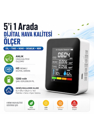 5'i 1 Arada Dijital Hava Kalitesi Ölçer Co2 Tvoc Hcho Sıcaklık Nem Ölçer Şarjlı Hava Kalitesi Dedektörü Hd Ekranlı Beyaz
