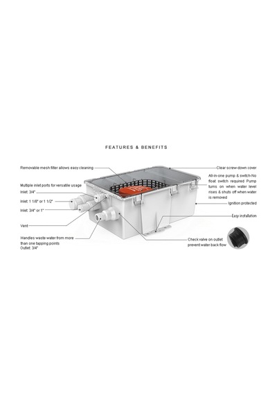 Seaflo Duş Tahliye Sistemi. 12V. Tekne Ve Karavan Duş. 750GPH