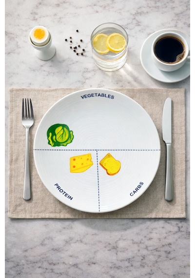 Grandora Diyet Tabağı 27 Cm - Porsiyon Kontrollü Tabak Healthy Plate, Sağlıklı Beslenme & Kahvaltı Tabağı Çok Renkli