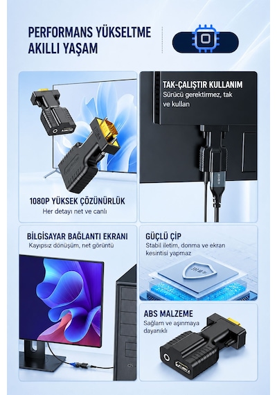 Hdmı - Vga Dönüştürücü Adaptör Kablo, 1080p Full Hd Görüntü Ve 3.5mm Ses Destekli Çevirici, Laptop Pc Oyun Konsolu Monitör Tv Projektör Uyumlu, Tak Çalıştır Z125