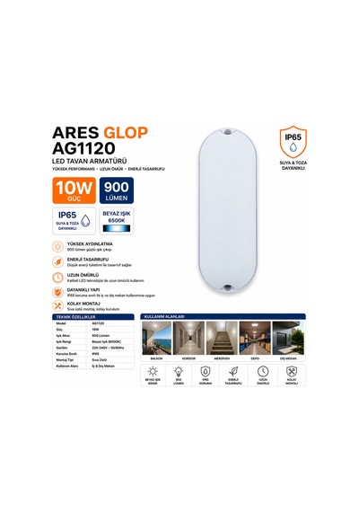 Glop Ag1120 Beyaz 10w Led Tavan Armatürü Ip65 Suya Dayanıklı 900 Lümen