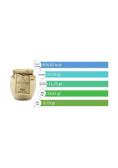 Laçoko 1050 Gram Şekersiz, Katkısız, Glutensiz, Doğal Az Kavrulmuş Çiğ Ballı Yer Fıstığı Ezmesi 1050 Gr 0.75 LT - 2.5 LT - 12 KG