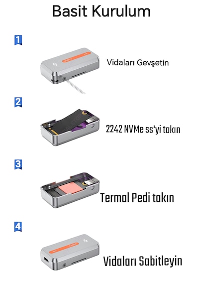 Jeyı 2242 M.2 Nvme Ssd Muhafaza Ku-tu-su Magsafeli 10gbps Süper H