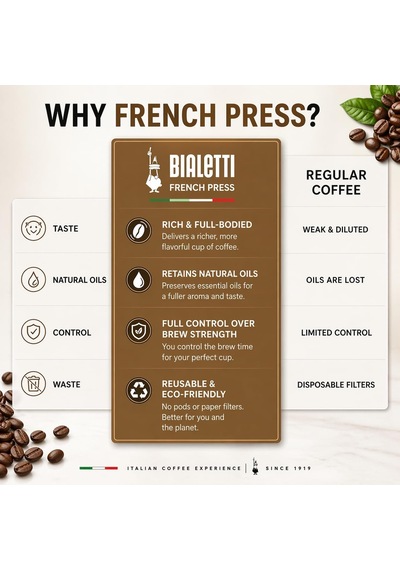 Preziosa French Press: Yaklaşık 1l Kapasiteli Kahve Hazırlayıcı - 18/10 Paslanmaz Çelik Gövde - Bulaşık Makinesinde Yıkanabilen Borosilikat Cam Sürahi - Paslanmaz Çelik Filtre Sistemi Çok Renkli Preziosa French Press: Yaklaşık 1l Kapasiteli Kahve Hazırlayıcı - 18/10 Paslanmaz Çelik Gövde - Bulaşık Makinesinde Yıkanabilen Borosilikat Cam Sürahi - Paslanmaz Çelik Filtre Sistemi Çok Renkli