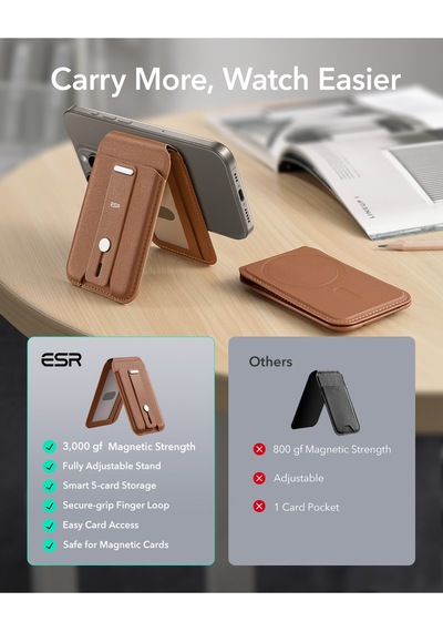 Halolock Magsafe Wallet Standlı Cüzdan Kahverengi Kahverengi