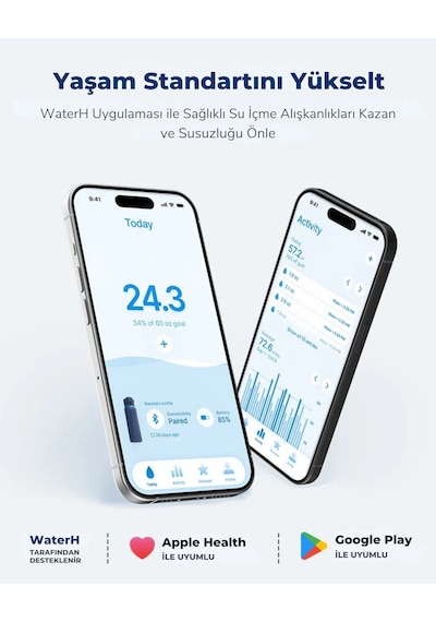 Waterh Boost Akıllı Termos Hidrasyon Takibi Yapan, Yalıtımlı 0,71l / 24oz Akıllı Şişe Koyu Mavi