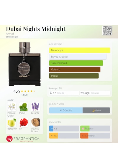Armaf Dubai Nights Midnight Edp 100 Ml Aromatik - Odunsu