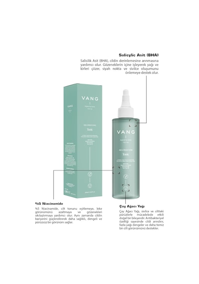 Niasinamide Acne Serum + Yıkama Jeli + Peeling + Sivilce Tonik + Leke Karşıtı Krem