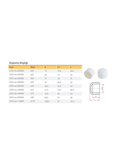 25'lik Kapama Başlığı, Pprc, Çap 25 Mm