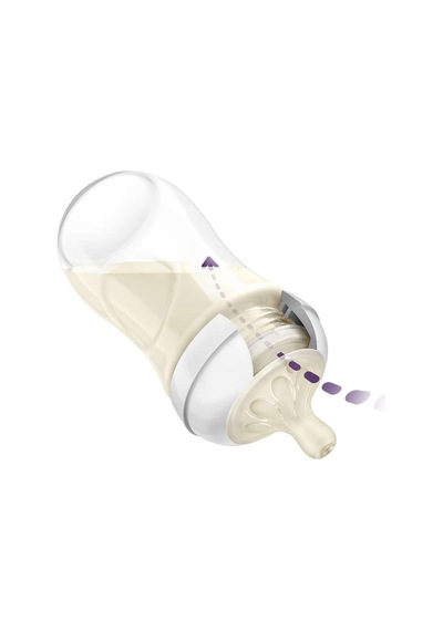Philips Avent Natural Response Pp Biberon 1 Ay 260 Ml, Tepkili Biberon Emziği Scy903/01