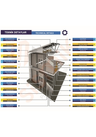 149 M2 Çift Katlı Prefabrik Ev